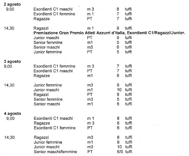 TUFFI CAMPIONATI ITALIANI CATEGORIA ESTIVI 2013 programma gare