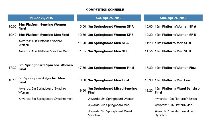 Kazan programma tuffi