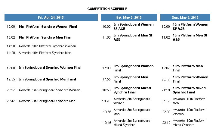 Londra programma tuffi