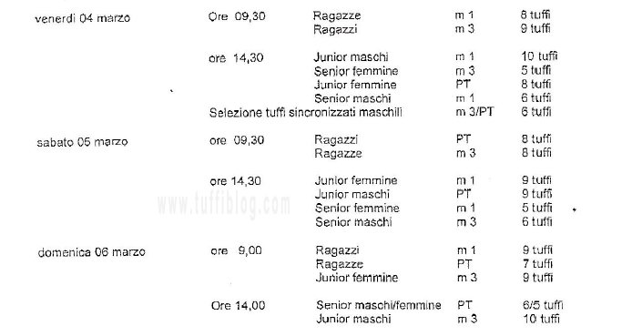 Programma Italiani Indoor 2016