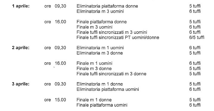 Programma