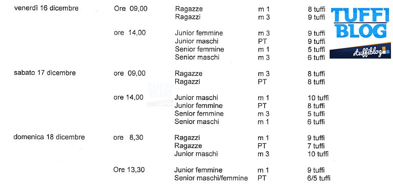 programma-gare-tdn-2016